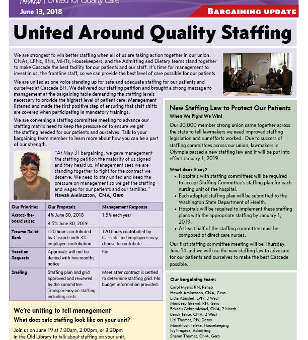 United Around Quality Staffing