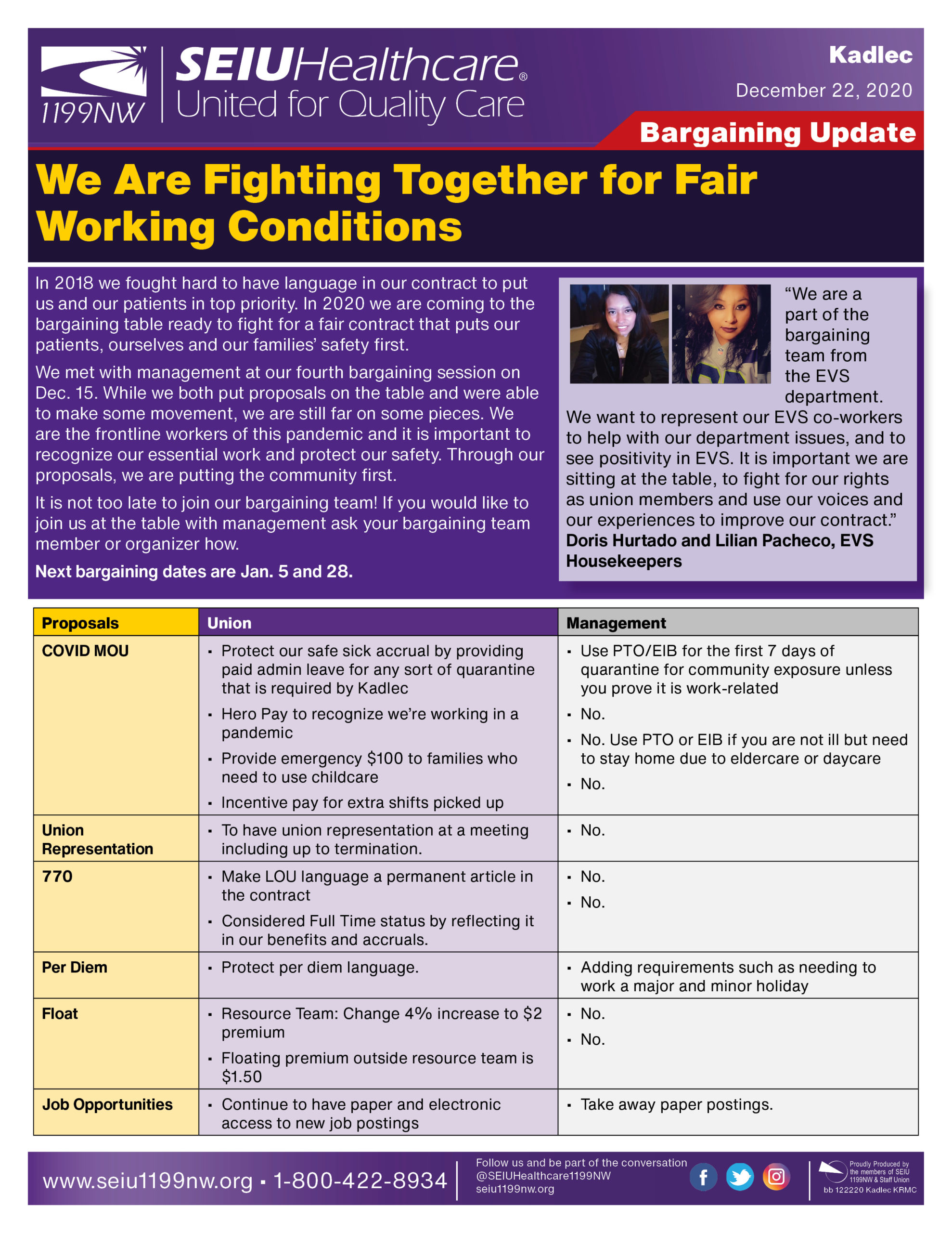 We Are Fighting Together for Fair Working Conditions