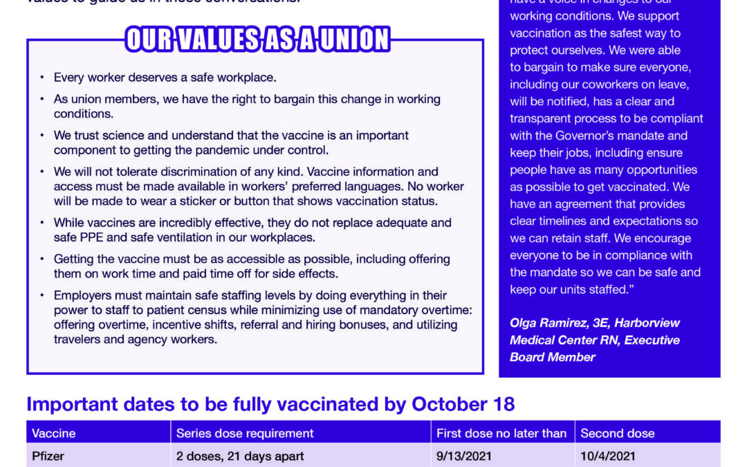 The COVID-19 Vaccine Saves Lives, and We Have a Voice in How We Roll Out the Vaccine Mandate at UW Medicine