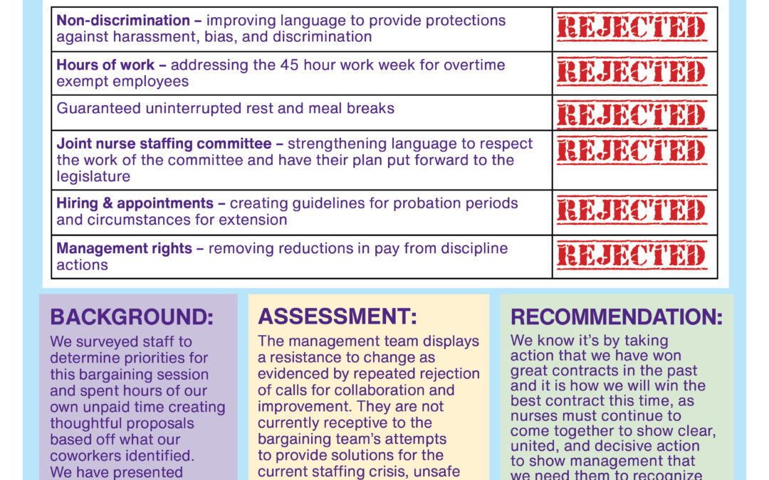 The Fight Goes On for Our Proposals that Uphold Our Core Values