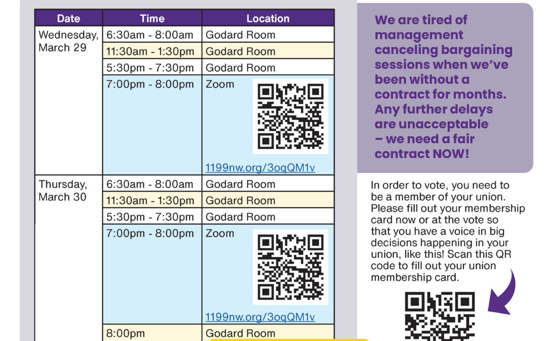 No More Wasted Time: We’re Voting to Take Public Action for Our Patients and Our Community!