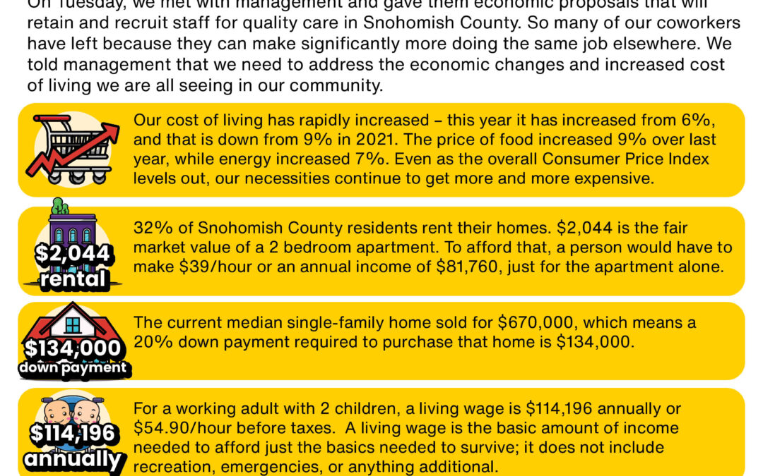 We’re Working Together for  Quality Care in Snohomish County