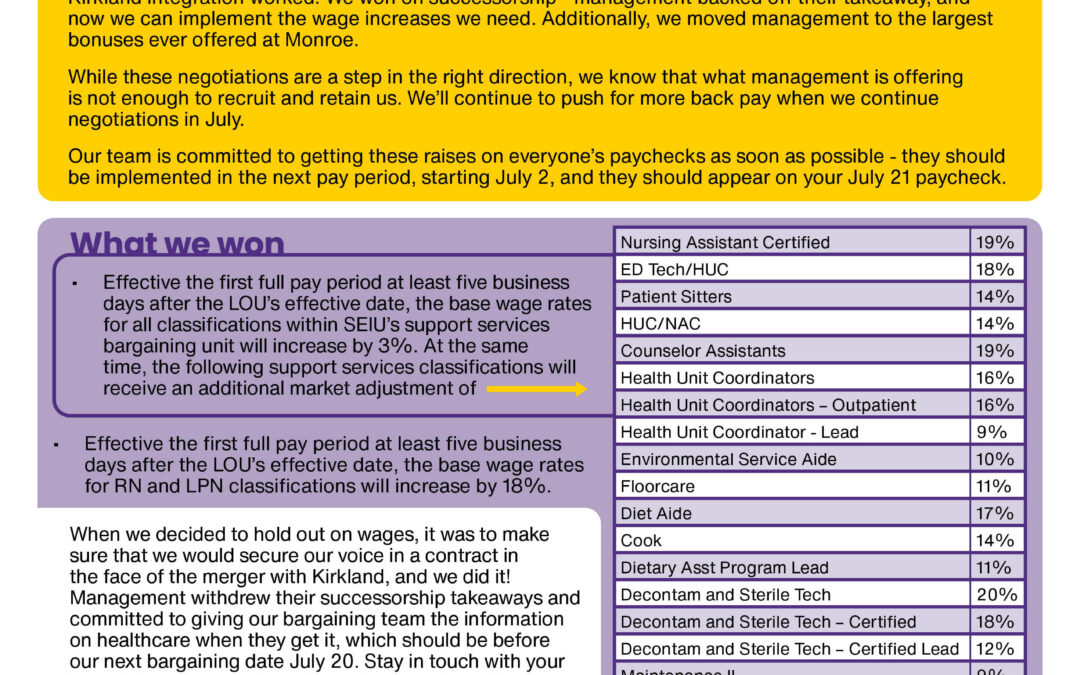 Our Strategy is Moving Management at the Bargaining Table!