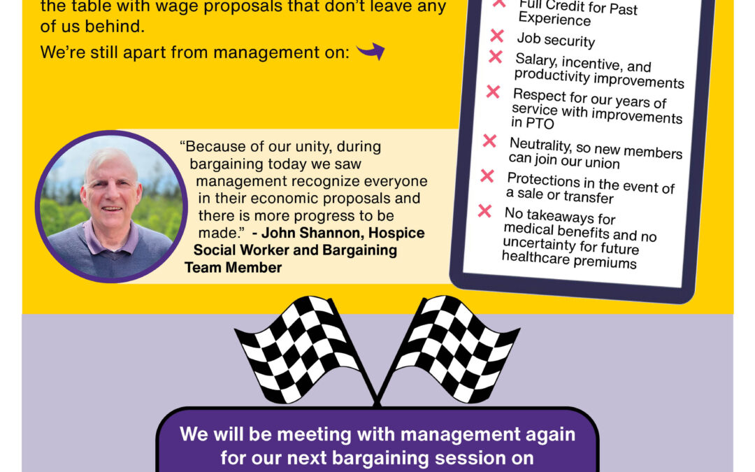 Our Actions are Moving Management, But There’s Still More To Go!