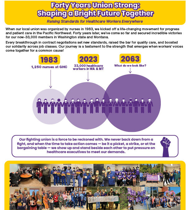 Forty Years Union Strong: Shaping a Bright Future Together