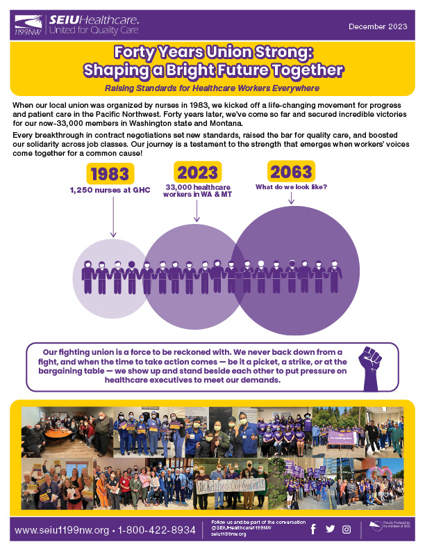 Forty Years Union Strong: Shaping a Bright Future Together