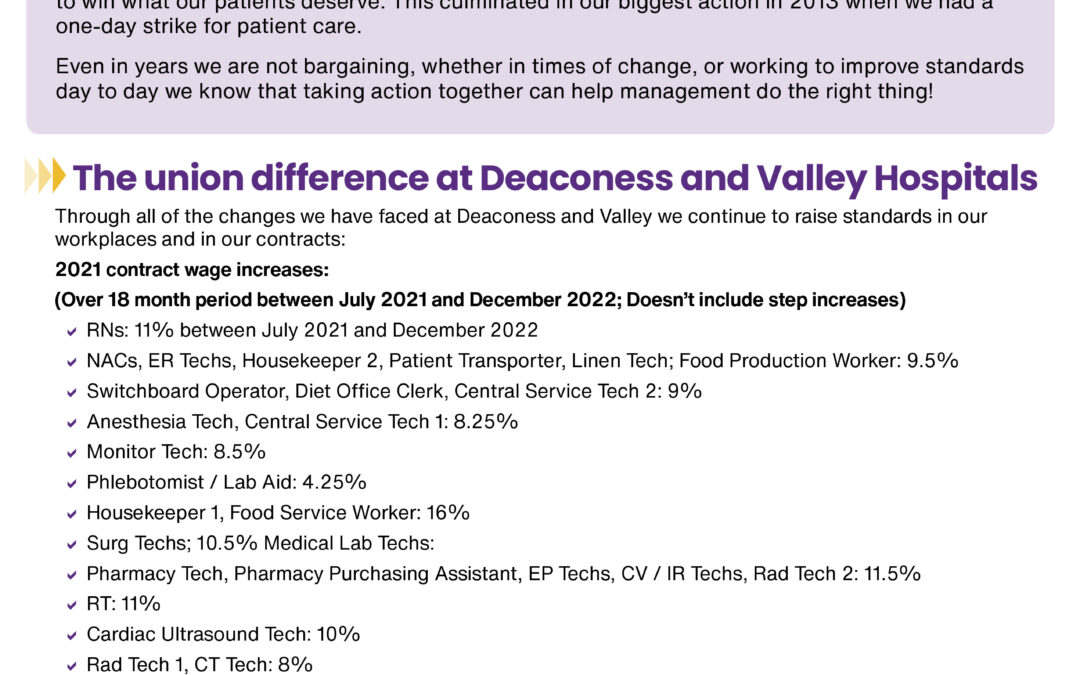 A Legacy of Unity, Strength, and Workplace Standards at Deaconess Hospital and Valley Hospital
