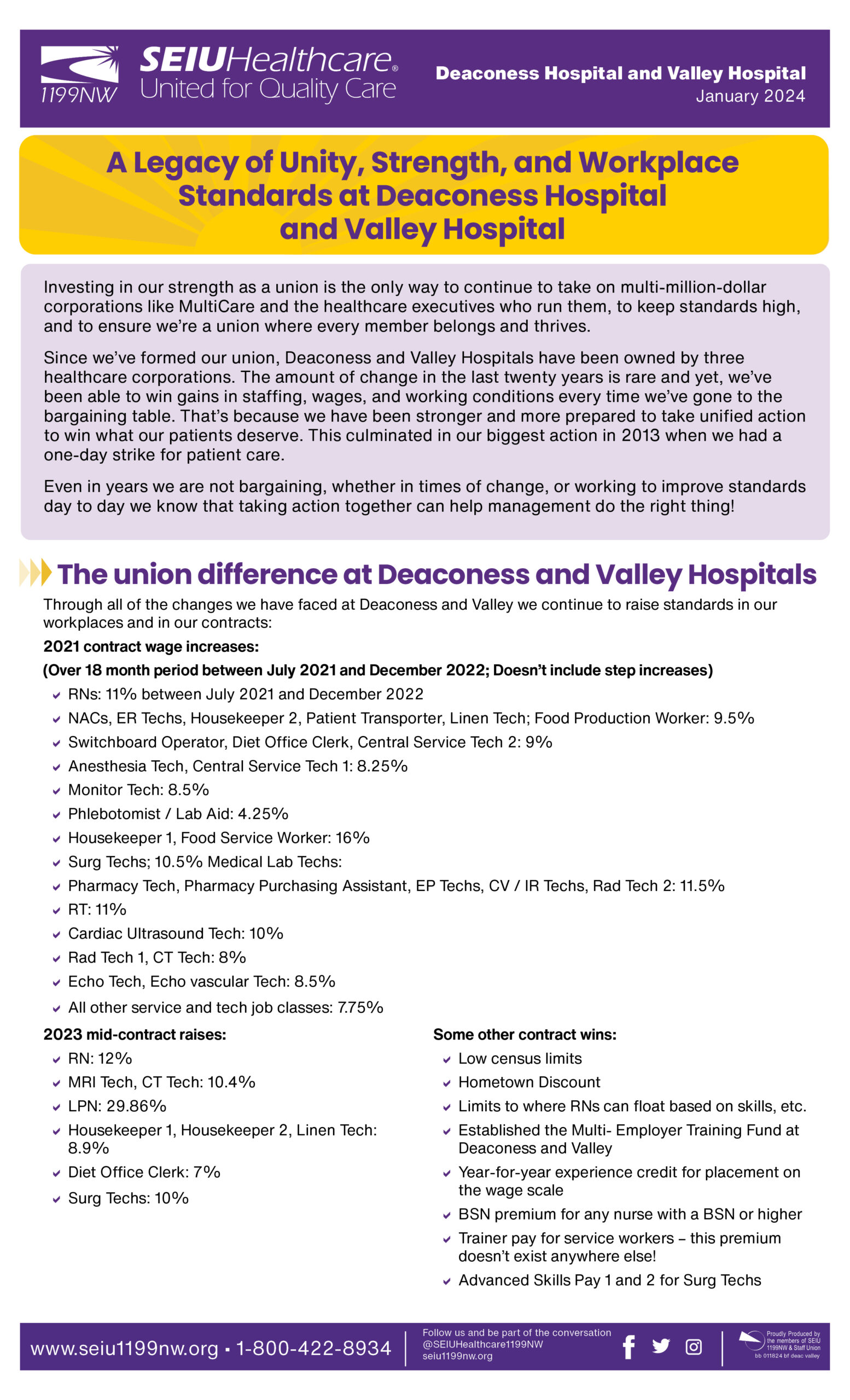 A Legacy of Unity, Strength, and Workplace Standards at Deaconess Hospital and Valley Hospital