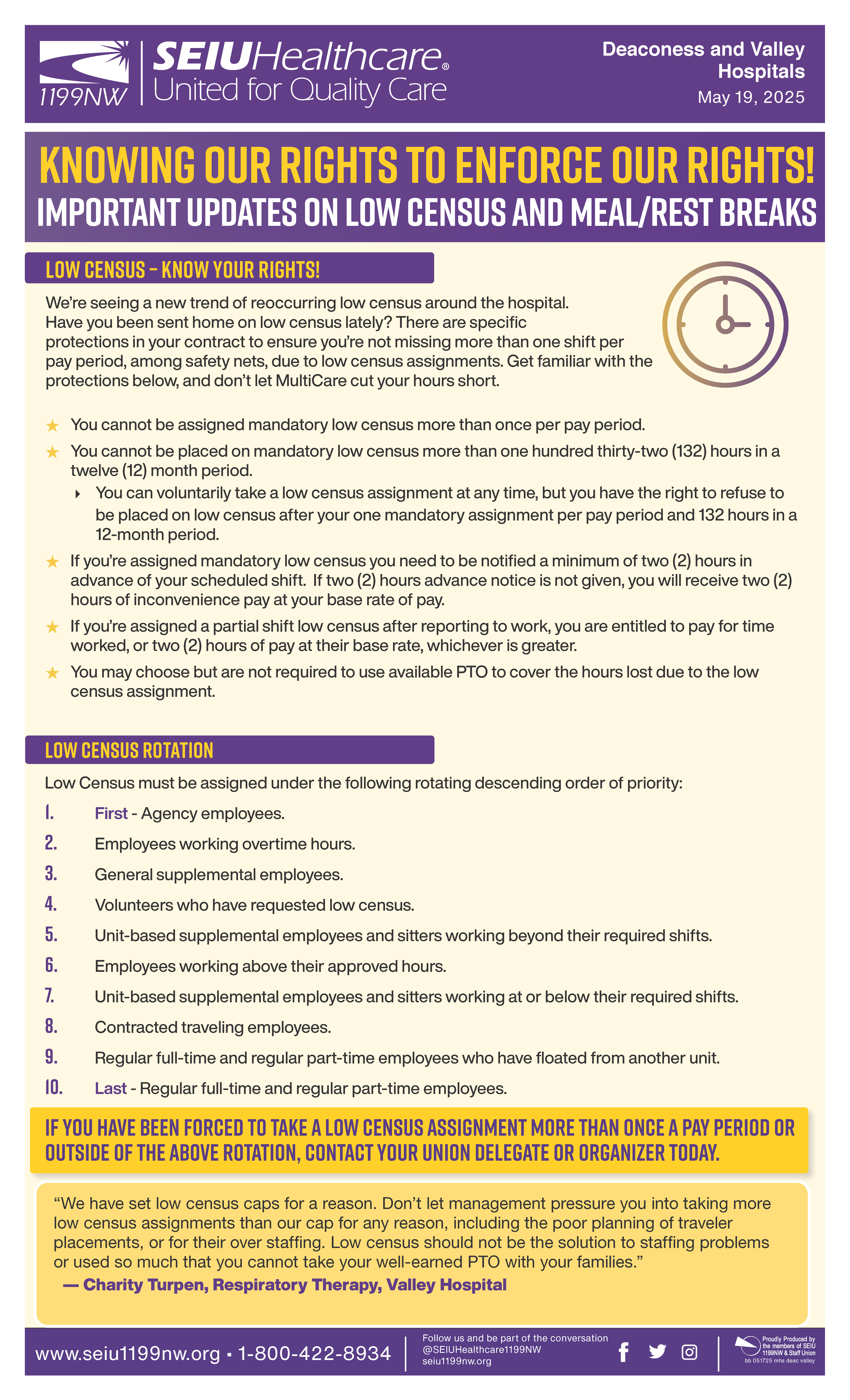 Knowing Our Rights to Enforce Our Rights!