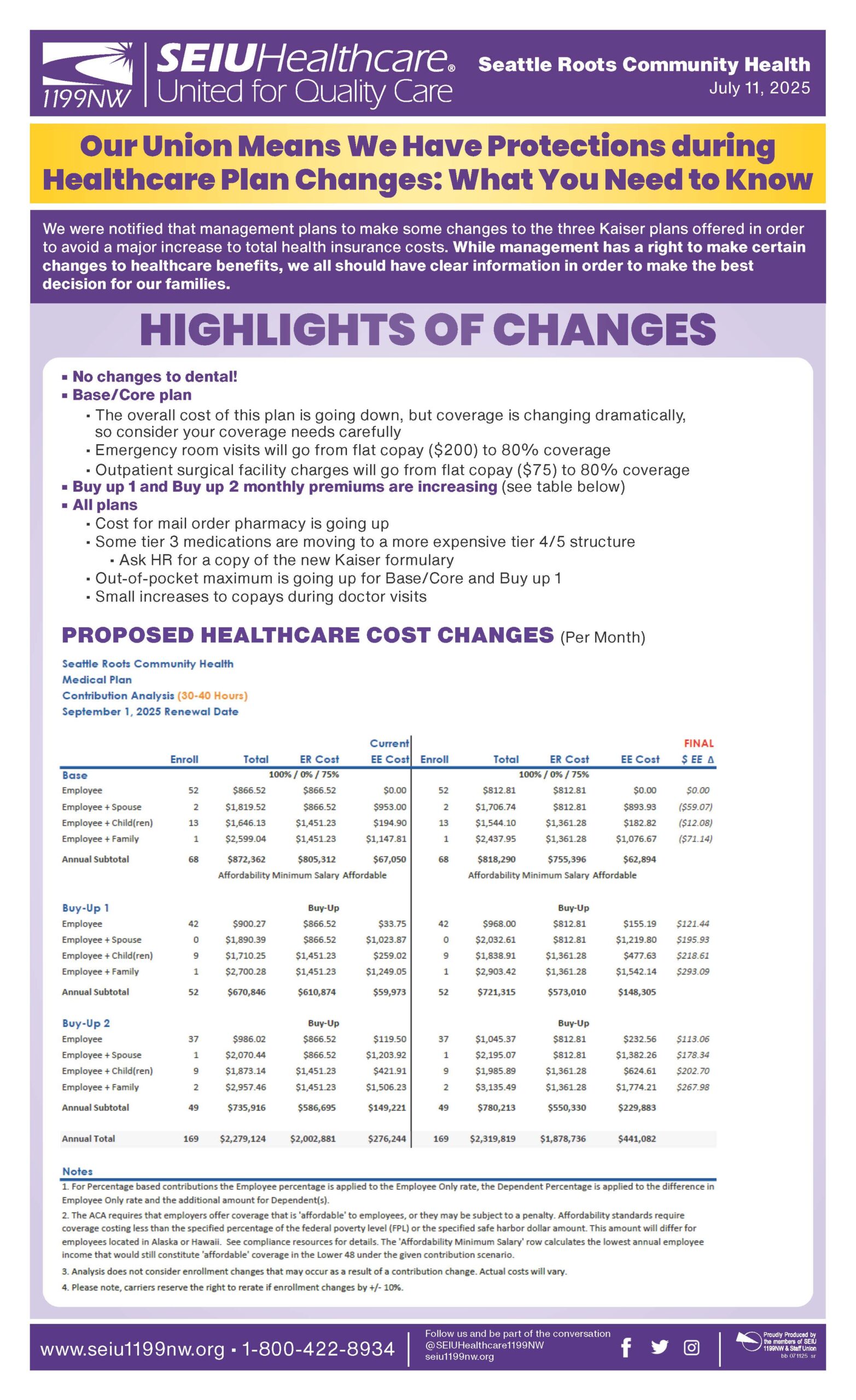 Our Union Means We Have Protections during Healthcare Plan Changes: What You Need to Know