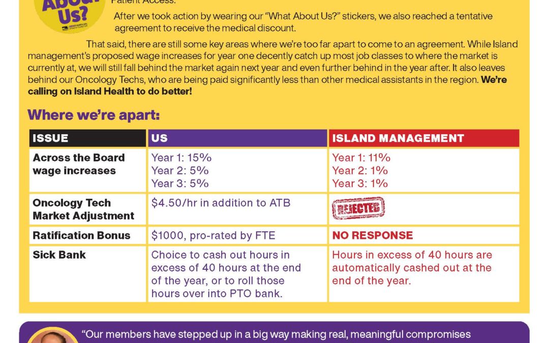 1% Is for Milk, Not for Five-Star Care