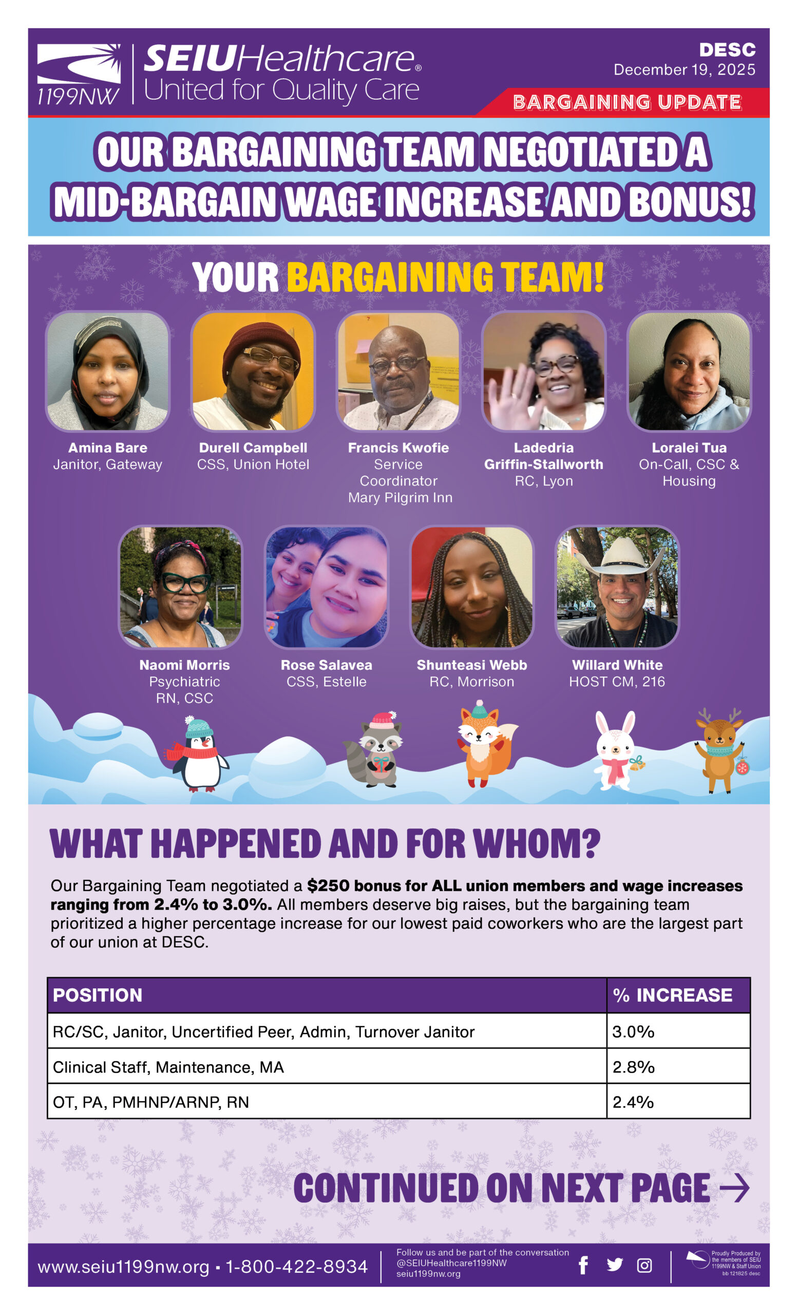 Our bargaining team negotiated a mid-bargain wage increase and bonus!