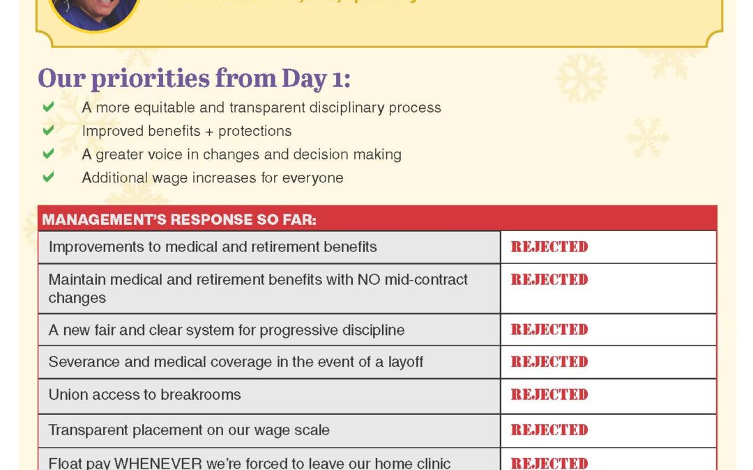 We voted YES by an overwhelming majority to show CHC our power through an informational picket next year