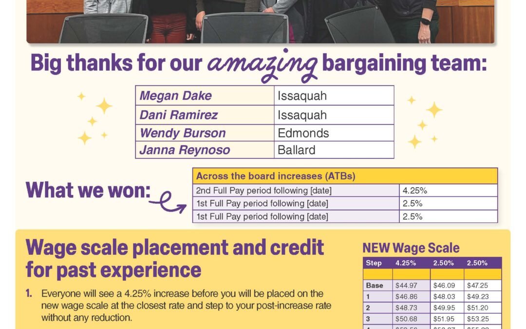 Making History and Building Our Future!