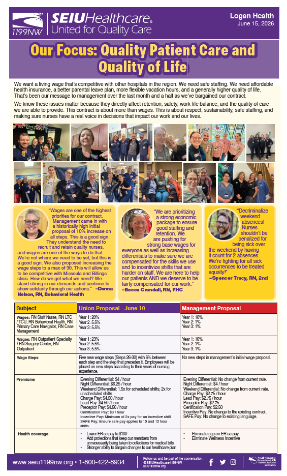 Our Focus: Quality Patient Care and Quality of Life