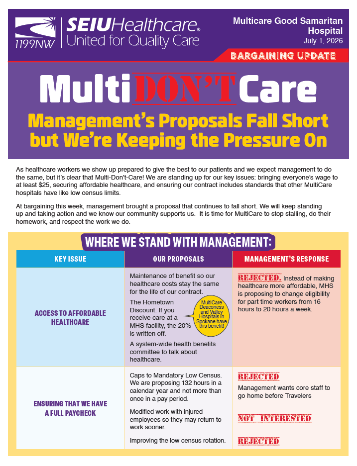 MULTI-DONT-CARE: Management’s Proposals Fall Short but We’re Keeping the Pressure On